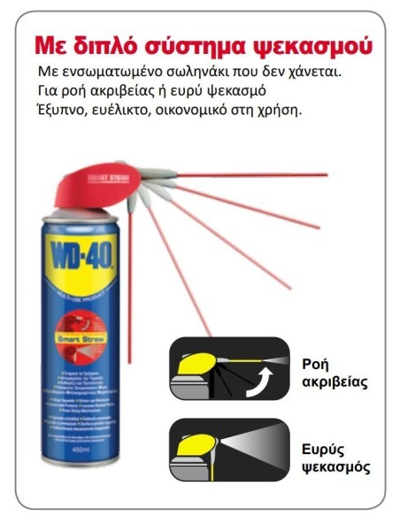 WD-40® Smartstraw